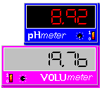 pH and Volumeter